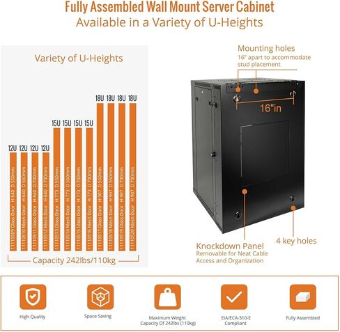 Fully Welded Server Cabinet, 15U Wall Mount Rack, 27.6inch Depth Network Rack, Mesh Door, Swing Out, Load Bearing 242lbs (110 kg), Network Cabinet for 19in Computer/AV/Data/IT Equipment in Kuwait