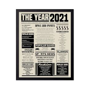 Monem Art The Year 2024 Poster - Newspaper Print - Fun Facts Art - Year 2024 in Review Sign - Birthday Gift Idea - Birth Newspaper Art - Great Office or Party Decor - 8x10 UNFRAMED Wall Art