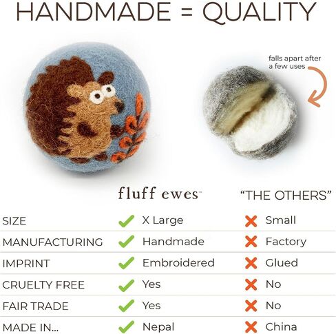 Fluff Ewes Wool Dryer Balls 3 Pack, Hedgehog & Homies, XL in Kuwait