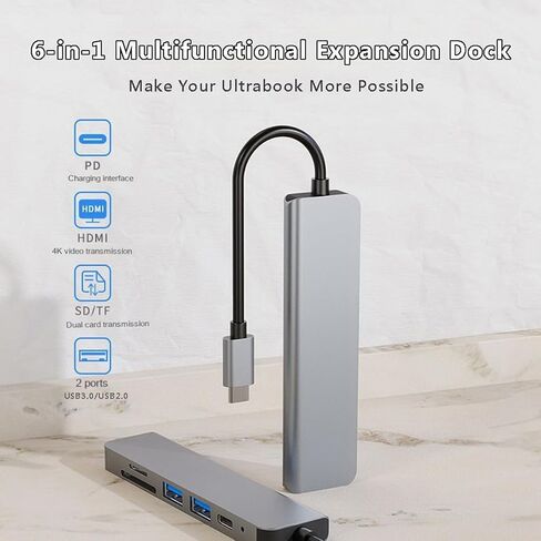محول USB C Hub إلى HDMI متعدد المنافذ، موزع USB C 5 في 1 مع 4K HDMI، USB 3.0، منافذ PD 100 واط لأجهزة MacBook Pro، iMac، PS5، Chromebook، iPhone 15 Pro، XPS، HP، إلخ in Saudi Arabia