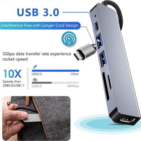 محول USB C Hub إلى HDMI متعدد المنافذ، موزع USB C 5 في 1 مع 4K HDMI، USB 3.0، منافذ PD 100 واط لأجهزة MacBook Pro، iMac، PS5، Chromebook، iPhone 15 Pro، XPS، HP، إلخ in Saudi Arabia