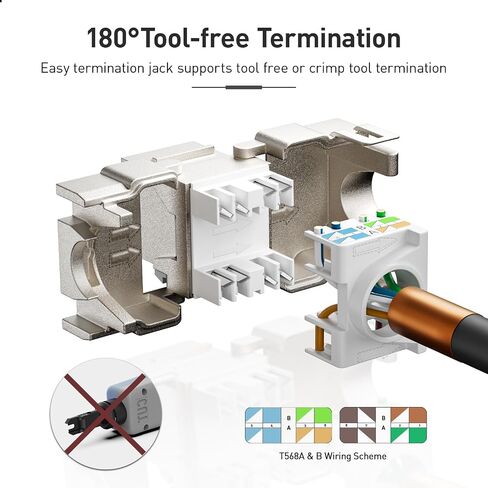 12 قطعة RJ45 Cat7 Cat6A مقبس حجر الزاوية المحمي، Cat 7 10 جيجابت في الثانية مقابس معيارية سهلة بدون أدوات PoE لكابل إيثرنت S/FTP صلب أو مجدول من 23 إلى 24 AWG in Saudi Arabia