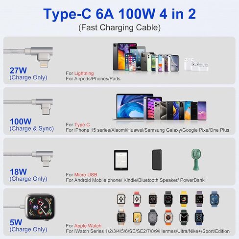 كابل شحن متعدد 100 واط 4 في 2 لشاحن ساعة Apple - ساعة سفر 90 درجة وشاحن هاتف مع منفذ Lightning/Type C/Micro USB متوافق مع جميع أجهزة iWatch iPhone MacBook iPad Galaxy S23 in Kuwait