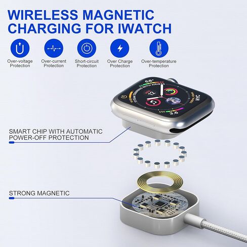 كابل شحن متعدد 100 واط 4 في 2 لشاحن ساعة Apple - ساعة سفر 90 درجة وشاحن هاتف مع منفذ Lightning/Type C/Micro USB متوافق مع جميع أجهزة iWatch iPhone MacBook iPad Galaxy S23 in Kuwait