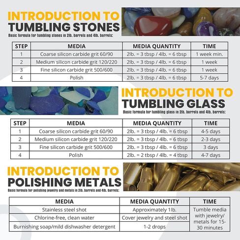 Tumble -bee Rock Tumbler - Tumbler مزدوج للبالغين والأطفال - آلة دوارة للحجر والصخور والمعادن والزجاج البحري - طقم آلة التلميع للمحترفين والهواة - طراز TB -22 -Kit in Saudi Arabia