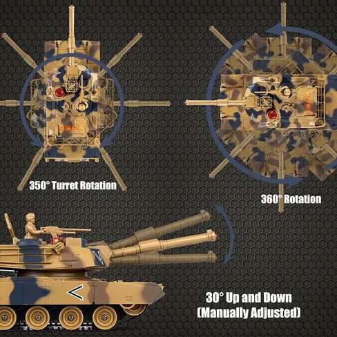 1/24 RC Tank ، جهاز التحكم عن بُعد US M1A2 Abrams Army Model Tank مع المؤثرات الصوتية ، والأضواء والدخان ، ولعب طراز عسكري 2.4 جرام للأطفال ، عيد ميلاد مثالي للأولاد 6+ سنوات in Kuwait