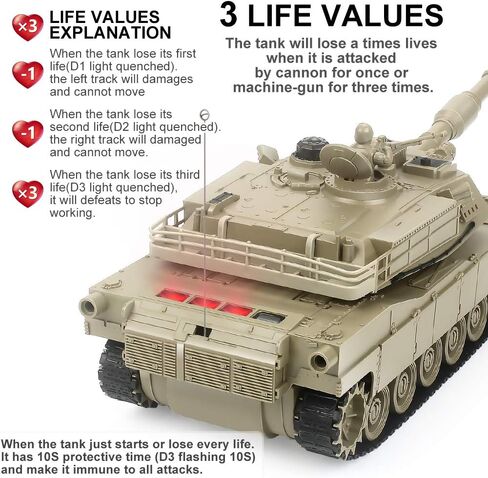 RC Tanks ، 1: 28 WW2 German Tiger Army Tank Toys for Boys ، 9 قنوات التحكم عن بعد مع الصوت والضوء ، RC Military Toys for Kids Boys Girls (Gray) in Kuwait