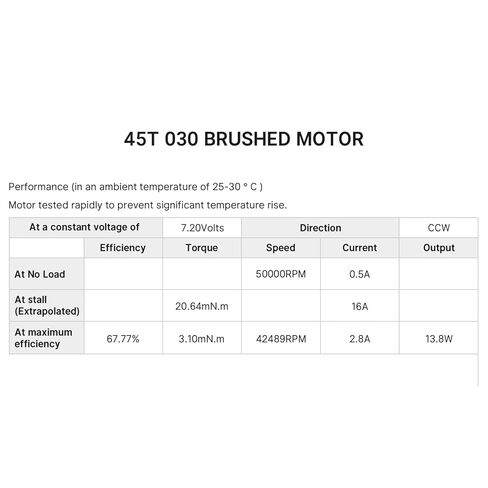 Intera 030 محرك مصقول مع Mount for Losi Micro-B Micro-T ، 45T (جناح بلاستيكي) in Kuwait