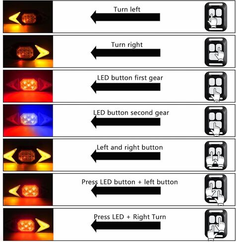 ضوء خلفي للدراجة مع إشارات الانعطاف والفرامل، 33 خرزة مصباح LED فائقة السطوع USB قابلة لإعادة الشحن وجهاز تحكم عن بعد لاسلكي خلفي للدراجة، ضوء سرج مناسب للسكوتر، حامل البضائع in Kuwait
