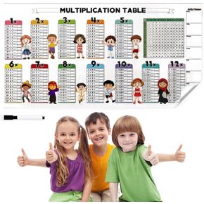 Educational Dry Erase Color Multiplication for Kids, dry erase color multiplication table, math teaching aid boards for Classroom Home