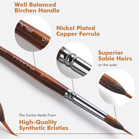 فرش ألوان مائية احترافية ، Fuumuui 4pcs Extended Edele Point Brushes Extral Extra Pinhead Brush مع جسم Sable للتفاصيل الدقيقة - أحبار الغواش المائية المائية. in Saudi Arabia