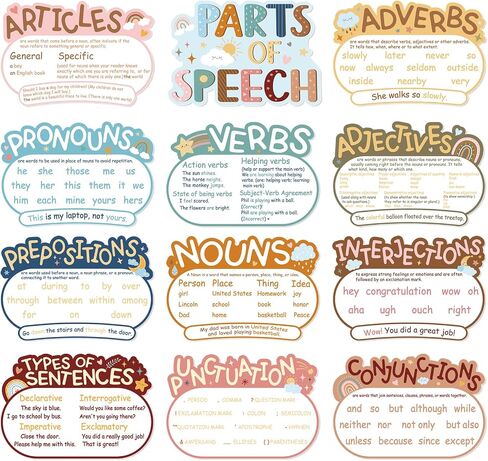 12Pcs Parts of Speech Posters Grammar Poster Educational Grammar Cutouts Bulletin Board Set English Grammar Chart Language Art Bulletin Board Decor (Boho) in Saudi Arabia