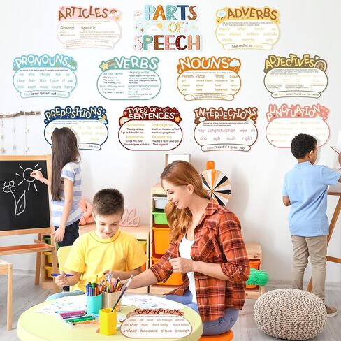12Pcs Parts of Speech Posters Grammar Poster Educational Grammar Cutouts Bulletin Board Set English Grammar Chart Language Art Bulletin Board Decor (Boho) in Saudi Arabia