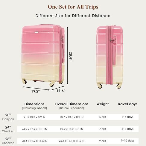 Elefesign Luggage Set of 3, 20-inch with USB Port, Airline Certified Carry-on Luggage with Cup Holder, ABS+PC Hard Shell Luggage with Spinner Wheels, Gradient Blue in Kuwait
