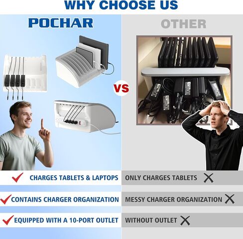 POCHAR 8-Device Universal Charging Station for Laptops & Chromebooks – Classroom Organization for iPads, Tablets & More, Ideal for Schools & Offices in Saudi Arabia