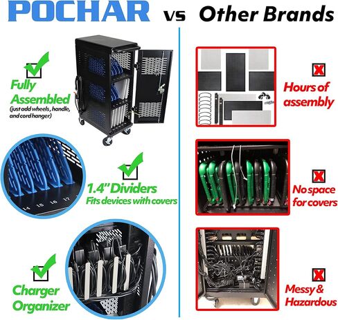 Fully Assembled 18-Device Charging Cart for Chromebook - Locking Laptop Cabinet with Cable Management, Cord Organization, Power Strip - Locks and Stores Tablets up to 14'' and 1.4'' Thick (Black) in Kuwait