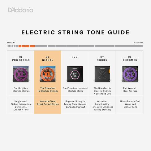 D'Addario D'Addario EXL115 Electric Guitar Strings Electric Blues/Jazz - 3 Pack in Saudi Arabia