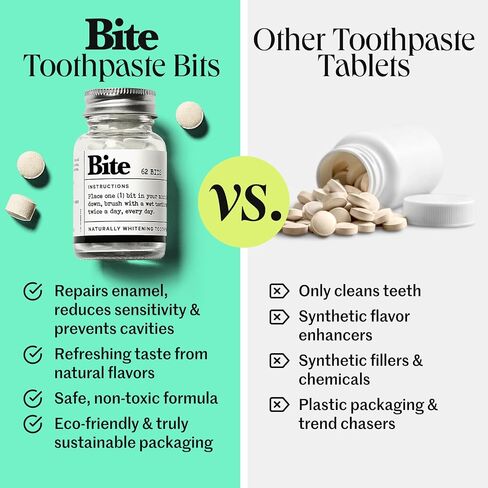 BITE Toothpaste Bits with Nano Hydroxyapatite - Eco and Travel-Friendly Whitening Toothpaste Tablets (Mint) 124.0 Count in Saudi Arabia