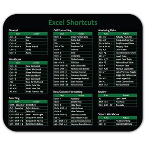 Excel Shortcuts Keys Mouse Pad | Commands for Windows Keyboard | Non-Slip Rubber Base | Cheat Sheet | Office Computers & Laptops | Size 9.25"L x 7.75"W