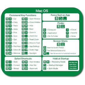 أوامر MacOS Mouse Pad | اختصارات لوحة مفاتيح Apple | قاعدة مطاطية غير قائلة | ورقة الغش | أجهزة الكمبيوتر المكتبية وأجهزة الكمبيوتر المحمولة | حجم 9.25 "L x 7.75" W