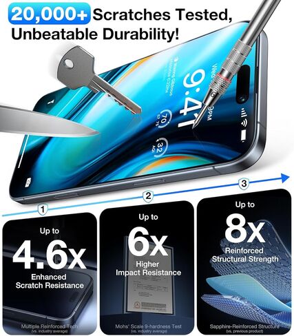 UltraGlass Ultra Top 9H+ Glass for iPhone 14 Privacy Screen Protector [Invisible Privacy Armor] Private Screen Protector 14 Tempered Glass [Full Coverage & Longest Durable] 2 Packs in Saudi Arabia