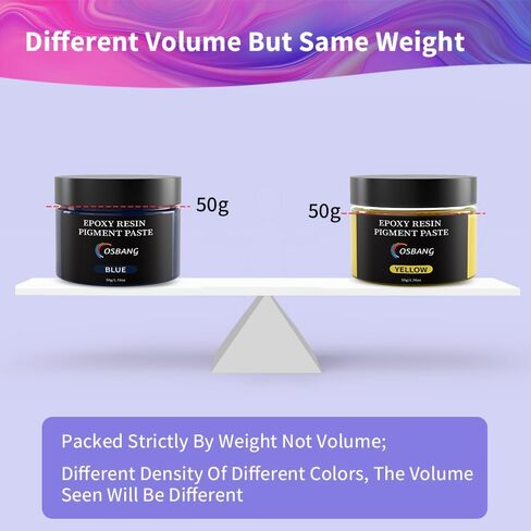 8 Colors Pigment Pastes for Epoxy Resin, 1.76oz/50g Epoxy Resin Color Pigment, Opaque Resin Dye, Resin Pigment for Epoxy Art Making in Saudi Arabia
