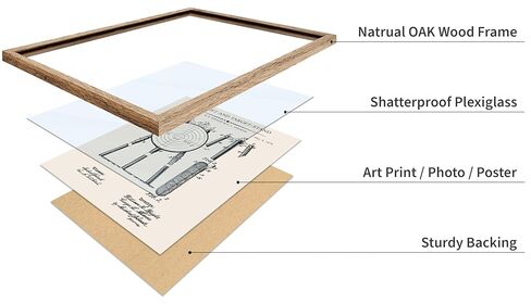 Monem Art 3-Piece Football Blueprint Poster - Football Shoulder Pad Patent Print - Game Ball Art - Sports Art - Technical Drawing Art - Great Office or Gym Wall Decor - 8x10 UNFRAMED Wall Art in Kuwait