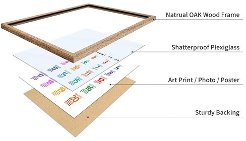 Monem Art You Are A Child Of God Poster - Nursery Print - Typography Art - Christian Art - Scripture Art - Bible Verse Art - Religious Kid's Room or Playroom Wall Decor - 8x10 Beige Framed in Kuwait