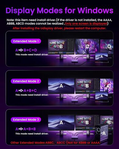 avedio يربط USB C بمحول HDMI مزدوج، 4K@60HZ، مقسم من النوع C إلى HDMI للشاشات المزدوجة، شاشة ممتدة، يدعم Dual 4K@30HZ، متوافق مع USB C 3.0/3.1، Thunderbolt 3 (رمادي فاتح) in Kuwait