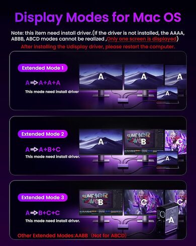 avedio يربط USB C بمحول HDMI مزدوج، 4K@60HZ، مقسم من النوع C إلى HDMI للشاشات المزدوجة، شاشة ممتدة، يدعم Dual 4K@30HZ، متوافق مع USB C 3.0/3.1، Thunderbolt 3 (رمادي فاتح) in Kuwait