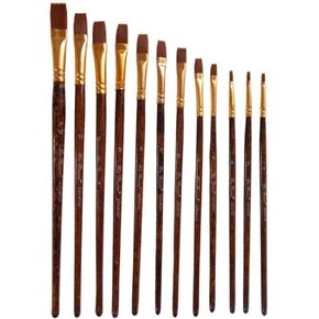 HBJWOV 12 pcs/Set Nylon Hair Watercolor Paint Brushes Different Shape Round Plain Tip Gouache Painting Brush Set Art Supplies(Pointed)