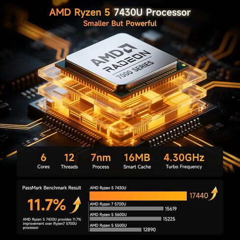 Bmax B7 Power Mini PC Intel Core i7-11390H (up to 5GHz) 16GB DDR4 1TBGB NVMe SSD WiFi5 Support 4K/60Hz Triple-Display BT4.2 Type-C/HDMI Mini Desktop Computer in Saudi Arabia