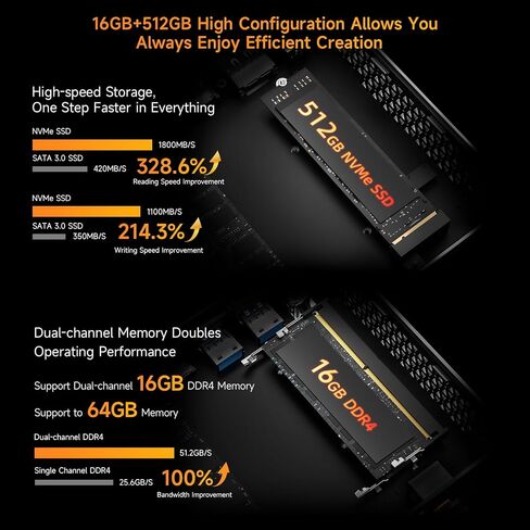 Bmax B7 Power Mini PC Intel Core i7-11390H (up to 5GHz) 16GB DDR4 1TBGB NVMe SSD WiFi5 Support 4K/60Hz Triple-Display BT4.2 Type-C/HDMI Mini Desktop Computer in Saudi Arabia