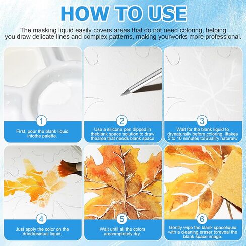 WANJAO Masking Fluid for Watercolor Painting, Liquid Masking Tape with Silicone Pens Cleaning Brush for Painting Fast Drying Easy Peel Use to Art Watercolor Supplies Retouching Covering, 30ml White in Saudi Arabia