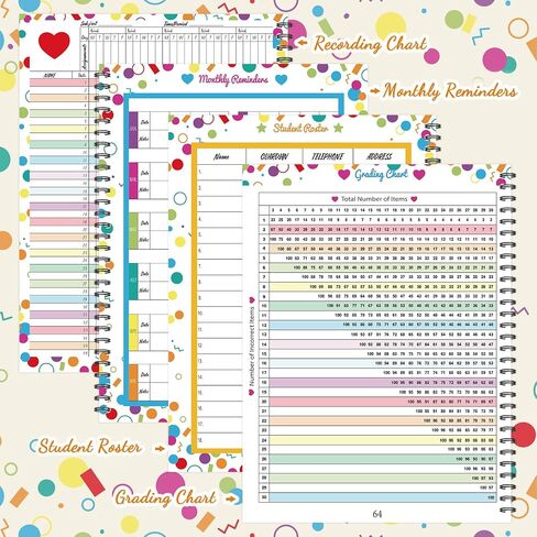 Faccito 8.3 '' x 11 '' سجل سجل المعلم 2025 كتاب الحضور غير المؤرخ سجل الطالب قائمة التذكير الشهري هدية لمكتب مدرسة الفصول الابتدائية (نمط الحلويات) in Kuwait
