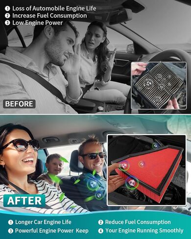Cartist CF10285 HEPA Cabin Air Filter Fits for Toyota Camry/Corolla/4Runner Sienna Tundra RAV4 Lexus RX350 Cabin Filter Replacement w/Activated Carbon for Car Passenger Compartment (2 Pack) in Saudi Arabia
