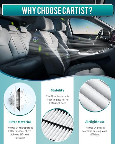 Cartist CF10285 HEPA Cabin Air Filter Fits for Toyota Camry/Corolla/4Runner Sienna Tundra RAV4 Lexus RX350 Cabin Filter Replacement w/Activated Carbon for Car Passenger Compartment (2 Pack) in Saudi Arabia