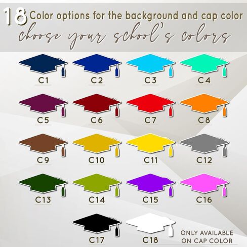 Graduation Banner 2025 Personalized - Your Own School Colors, Message - 17 Color Options 3 Sizes, 13oz Vinyl - Class of 2025 Banner, Outdoor Graduation Decor - Photo in Saudi Arabia