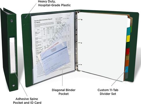 Carstens Paper Charting Toolkit with 1-Inch Binders (Set of 20), Including 11-Tab Blank Plastic Dividers and ID Cards – Side Opening, Red in Kuwait