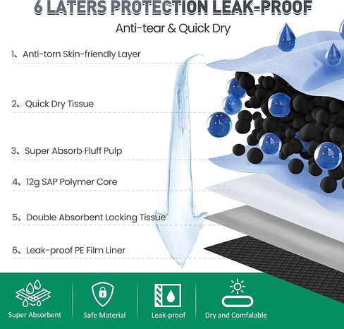 Boscute XXL Thicken 6 Layers Heavy Absorbent 30"x36" Pet Training Dog Pee Pads, Extra Large Polymer Leak-Proof Quick Dry Puppy Pee Pads, Disposable Pee Pads for Dogs Cats Rabbit in Kuwait