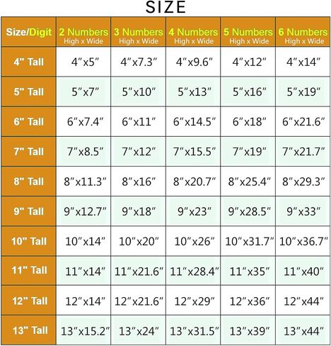 House Numbers for Outside Personalized - Metal Address Numbers for House - Address Signs for Houses - House Number Sign Custom House Numbers Plaque House Address Numbers for Outside in Saudi Arabia
