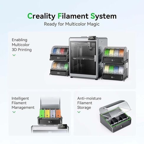 خيوط الطابعة ثلاثية الأبعاد الرسمية Creality PLA، خيوط PLA ثلاثية الأبعاد من Ender PLA 1.75 مم، دقة الأبعاد +/- 0.02 مم، عدم التشابك والترابط القوي، 1 كجم (2.2 رطل) بكرة PLA بيضاء*2 in Saudi Arabia