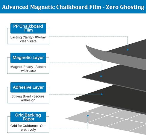 ورق اتصال السبورة المغناطيسية | ملصق جداري للأطفال، للمنزل والمكتب، ورقة سبورة سوداء مقاس 40 × 18 بوصة in Kuwait