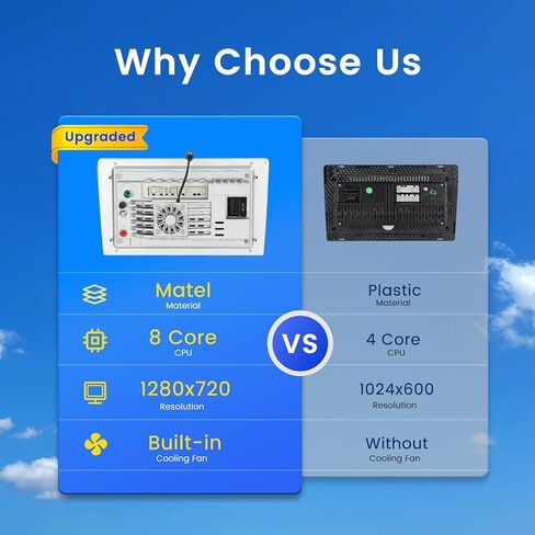 Andorid 13 8 Core 4+64GB راديو السيارة ستيريو لسيارة Dodge Ram 1500 2500 3500 2013-2019 استبدال ترقية وحدة رأس التيار المتردد التلقائي، 9 بوصات 1280x720 شاشة تعمل باللمس Car-Play/Android Auto، DSP/AM/FM/SWC/5G WiFi in Kuwait