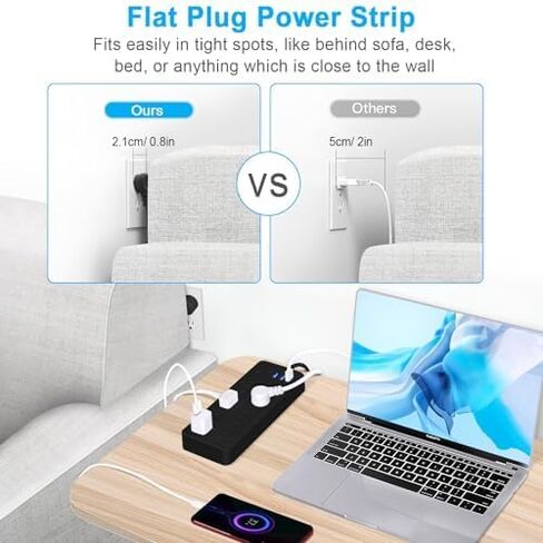 شرائط طاقة 15 قدمًا 14 في 1 مع حماية من زيادة التيار 1700J، 10 منافذ مع 4 منافذ USB (1 USB C) سلك تمديد طويل مع منافذ متعددة 16Awg 1625W/13A واقي شريط الطاقة بقابس مسطح أبيض in Kuwait