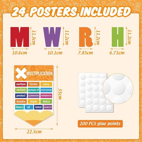 CTOSREE 24 PCS POTER MATTER MATH MATH CORMORS DRIVITIONS MATHEMATICS SYMBITION SYMBER in Saudi Arabia