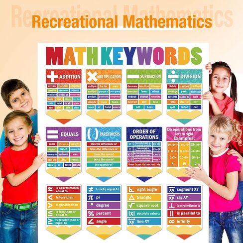 CTOSREE 24 PCS POTER MATTER MATH MATH CORMORS DRIVITIONS MATHEMATICS SYMBITION SYMBER in Saudi Arabia
