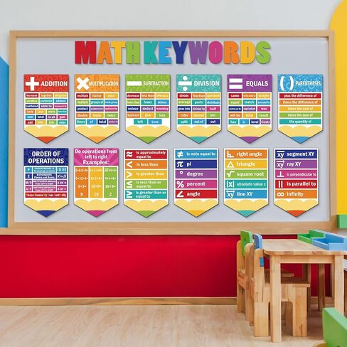 CTOSREE 24 PCS POTER MATTER MATH MATH CORMORS DRIVITIONS MATHEMATICS SYMBITION SYMBER in Saudi Arabia
