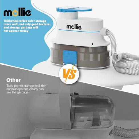 mollie Pet Grooming Kit 3-in-1 Drying & Cleaning & Cutting Pet Hair, Grooming Vacuum with 5 Pet Grooming Tools and 4 Clipper Guards for Large Doggy Cats, 4L Large Dust Box, Blue in Saudi Arabia