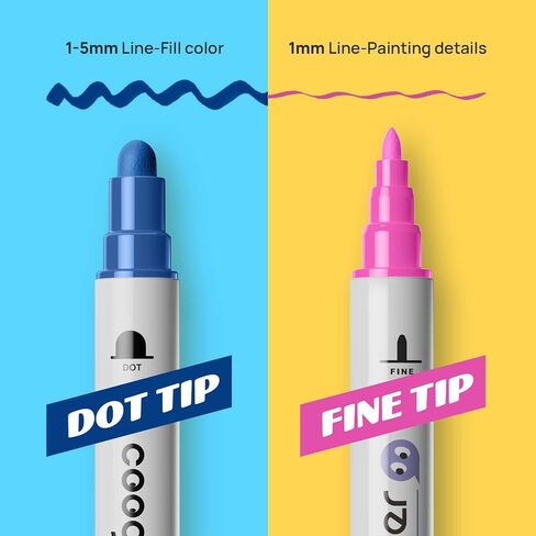 24 Dual Tip Acrylic Paint Markers, 1-5mm Dot Tip 1mm Fine Tip Acrylic Paint Pens For Rock Painting, Canvas, Wood, Glass, Ceramic, Fabric, Plastic, Egg, Art Painting Supplies Kit in Kuwait